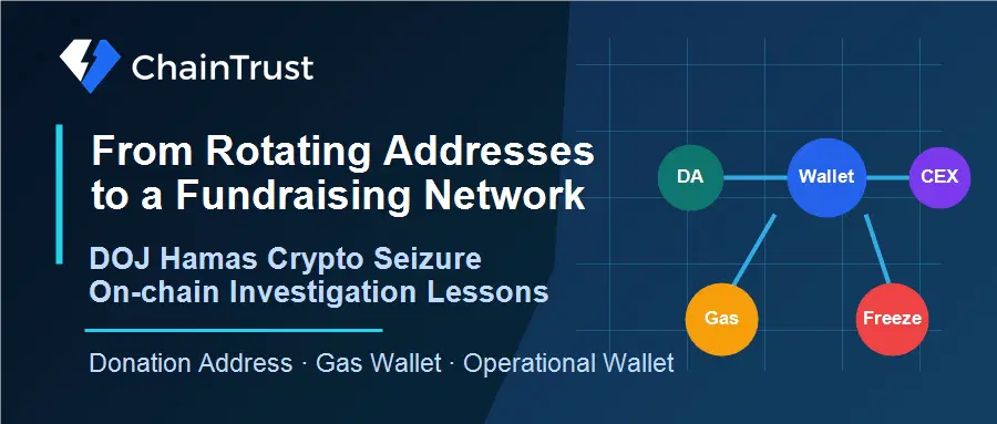 From Rotating Addresses to a Fundraising Network: On-chain Lessons from the DOJ Hamas Crypto Seizure