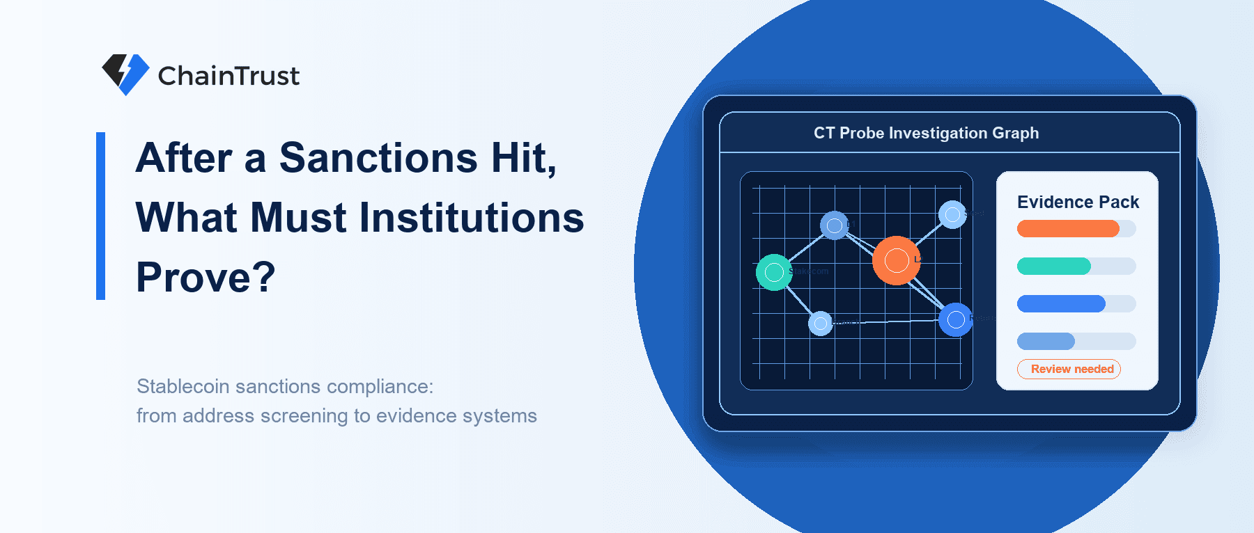 Stablecoin Sanctions Compliance: After a List Hit, What Must Institutions Prove?