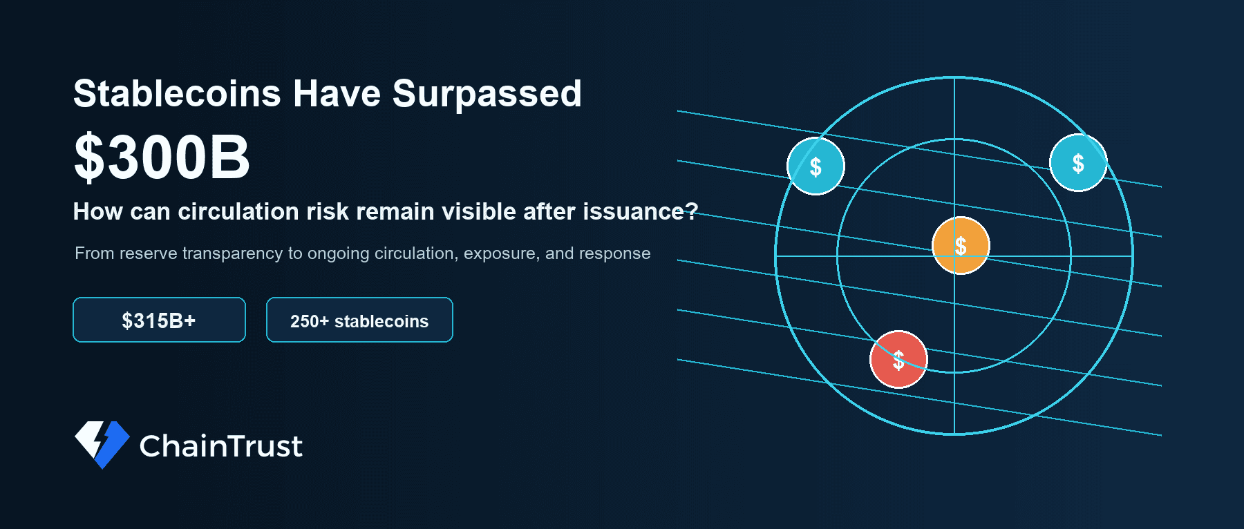 Stablecoins Have Surpassed $300B: How Can Circulation Risk Remain Visible After Issuance?