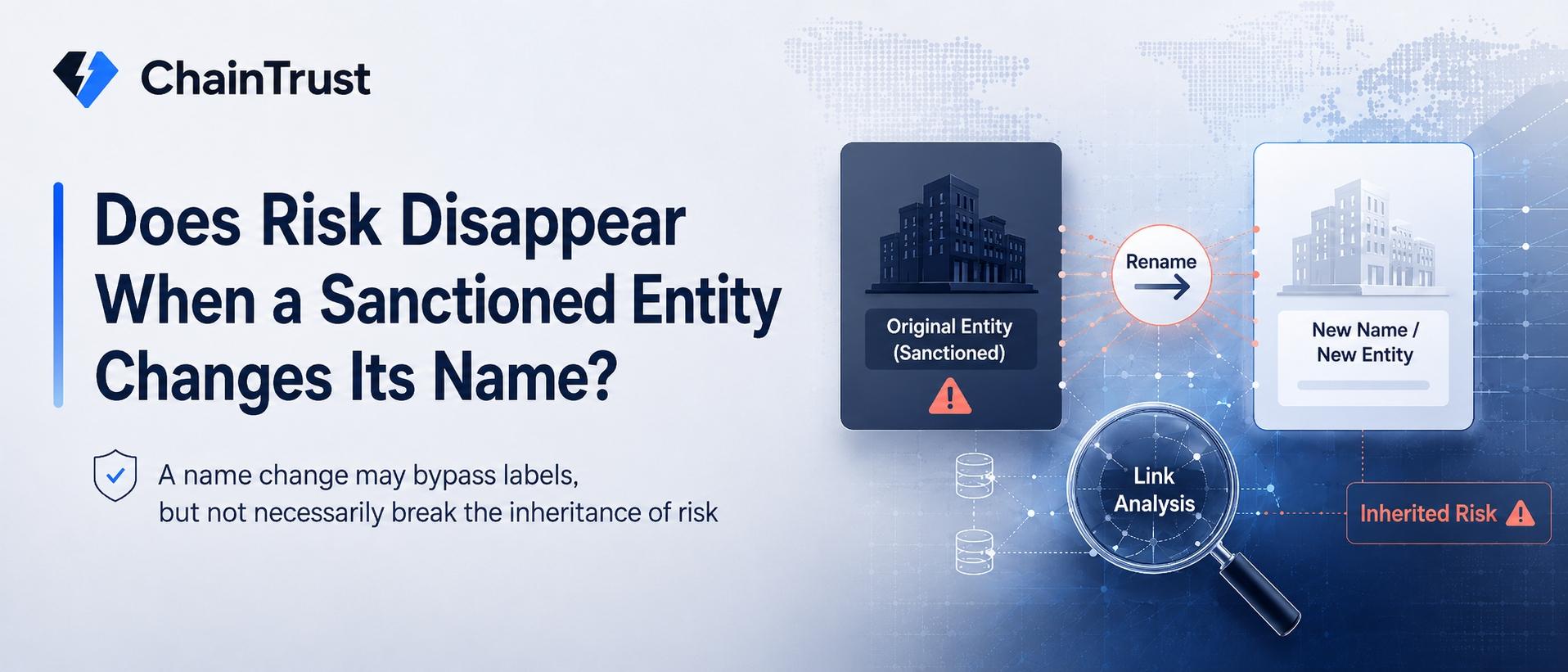When a Sanctioned Entity Changes Its Name, Does the Risk Disappear?